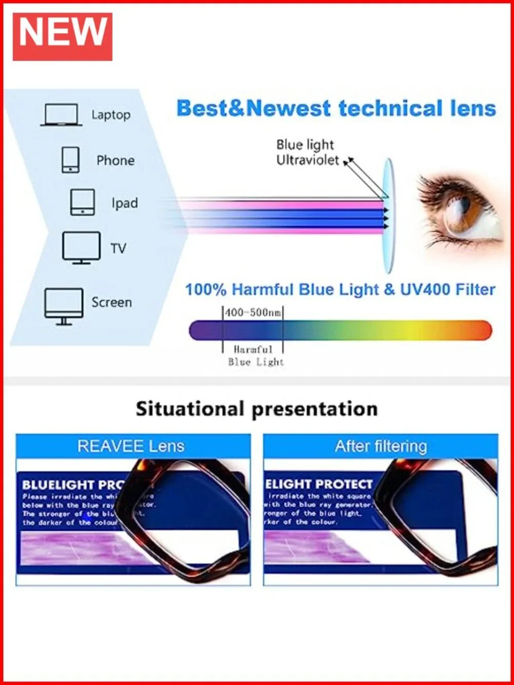 Oversized Square Reading Glasses for Women, Blue Light Blocking, Spring Hinge,